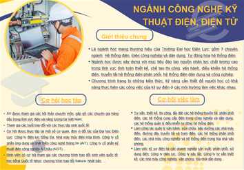 Ngành Công nghệ Kỹ thuật Điện, Điện tử: Kiến tạo nguồn nhân lực cho tương lai năng lượng