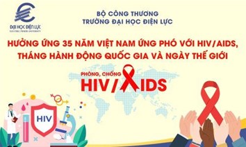 Trường Đại học Điện lực hưởng ứng 35 năm Việt Nam ứng phó với HIV/AIDS, Tháng hành động quốc gia và ngày thế giới phòng, chống AIDS 01/12