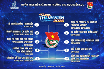 Tuổi trẻ EPU sôi nổi hưởng ứng Tháng Thanh niên năm 2026